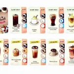 Coffee rush hab a tortán