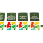 21 Tudod vagy mered? társasjáték példa kérdés és megoldás